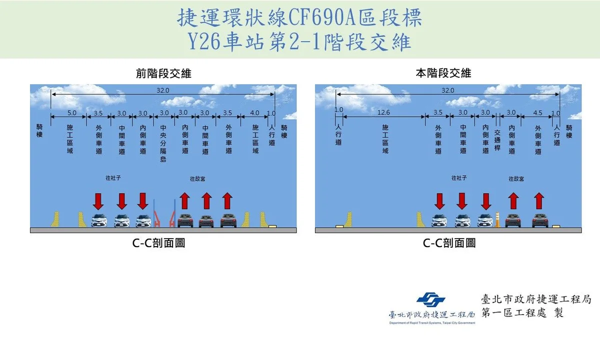 圖片來源：澄傳媒