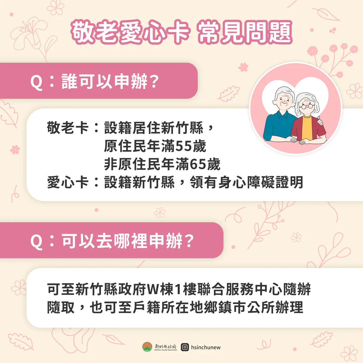 圖片來源:地新聞