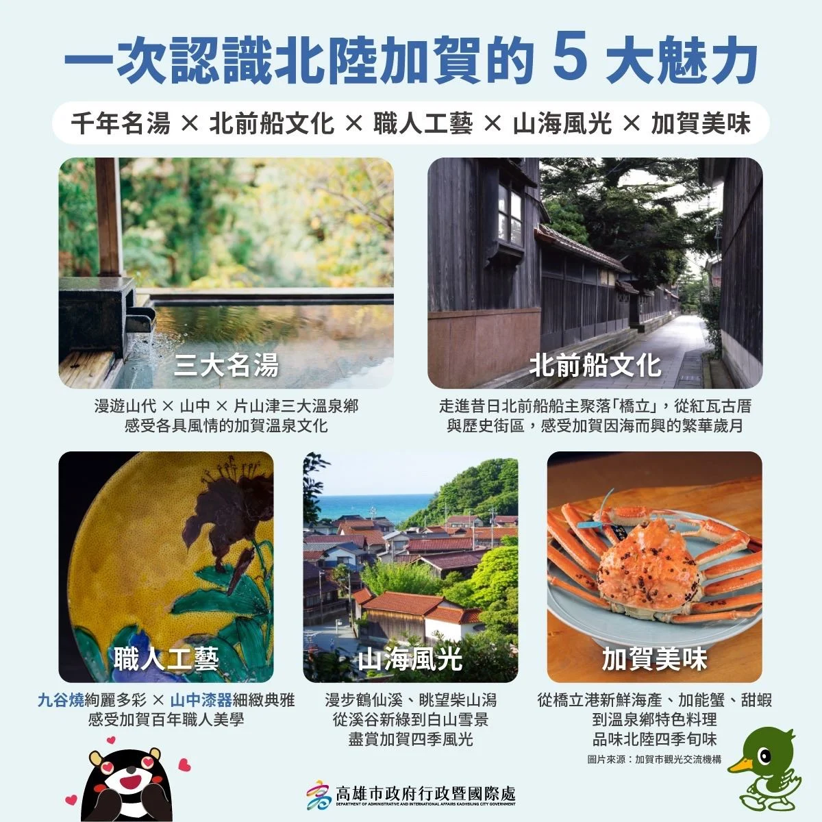 圖片來源:澄傳媒