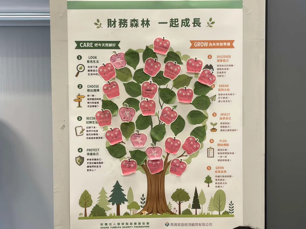 圖片來源:澄傳媒