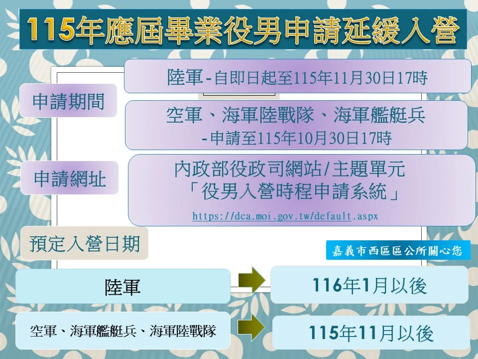 短期規劃先安排　83年至93年次役男可申請延緩入營