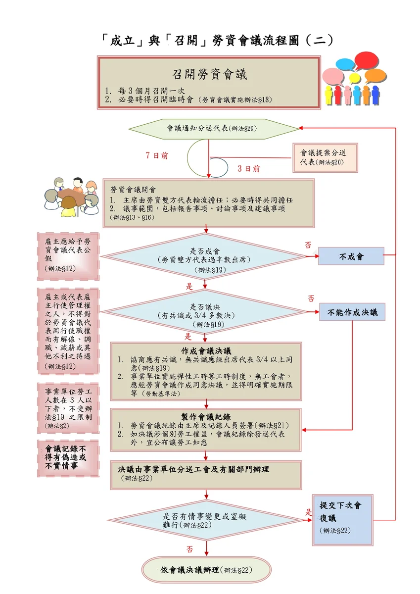 圖片來源:在地新聞