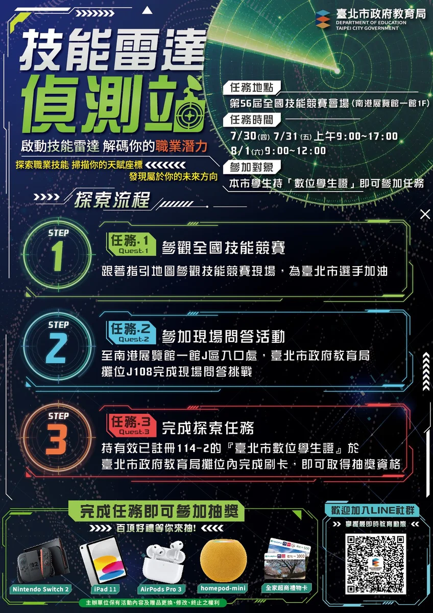 南港展覽館迎全國技能競賽　北市學生闖關抽百項好禮