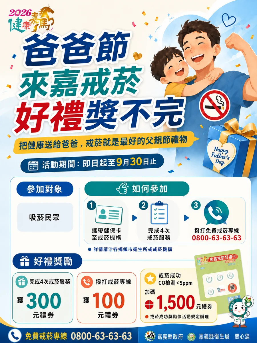 父親節送健康 嘉義縣戒菸活動到9月底還有禮券