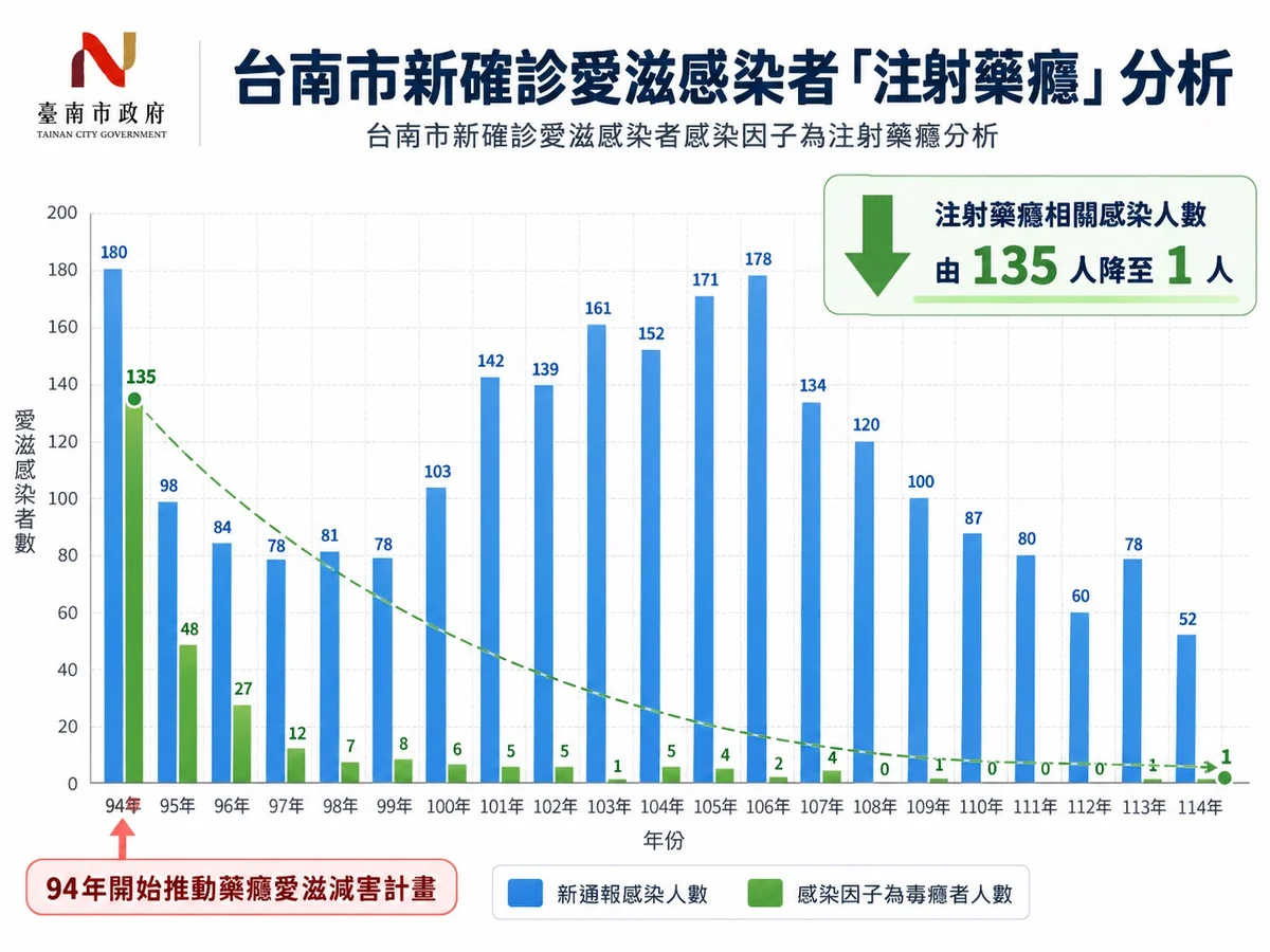 圖片來源：澄傳媒