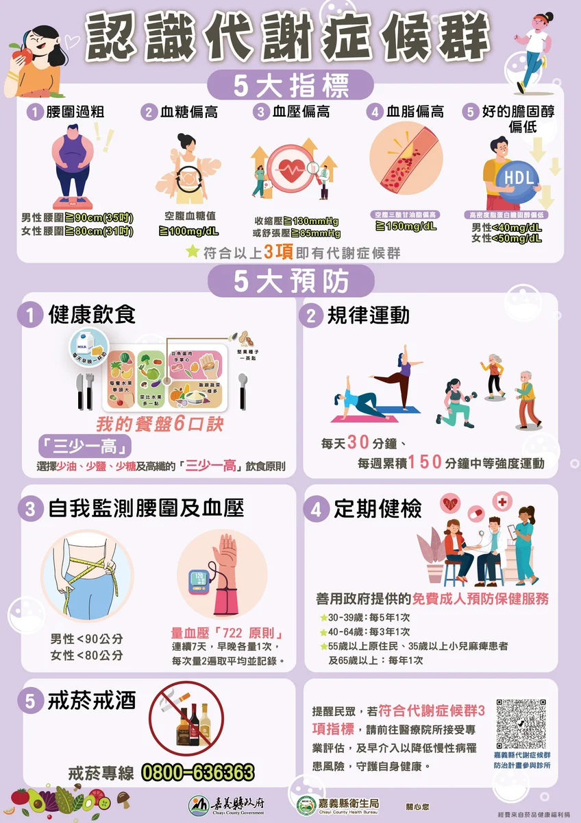 圖片來源:在地新聞