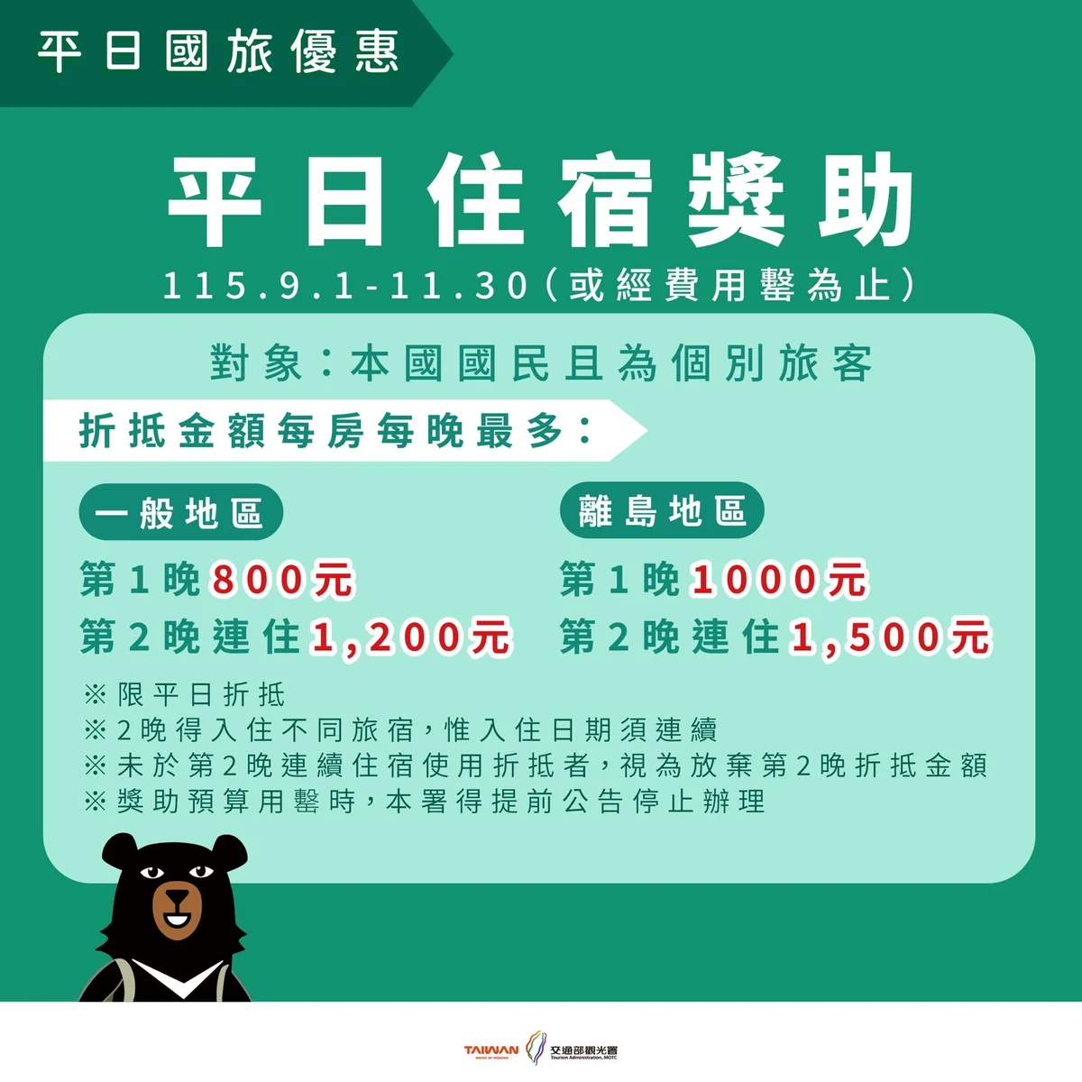 連假前後多住兩晚 臺南秋遊住宿最高優惠5,200元