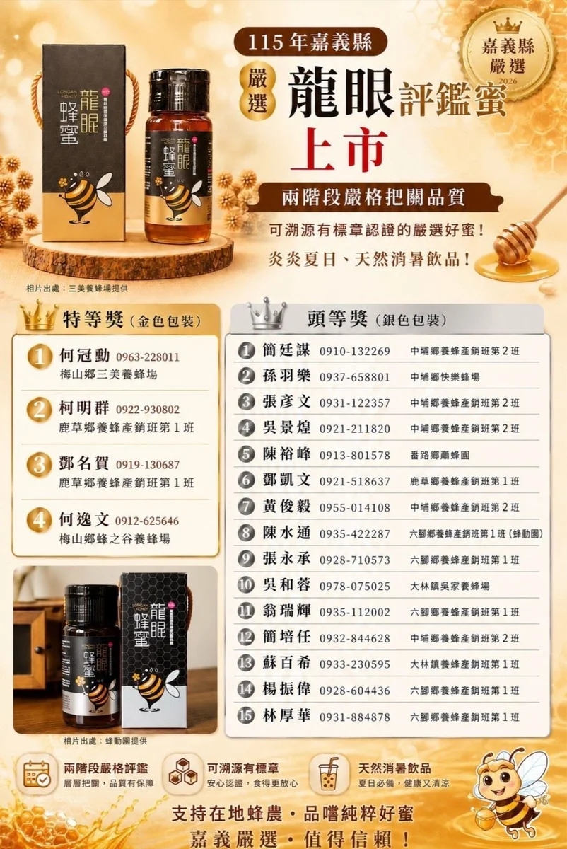 圖片來源:在地新聞
