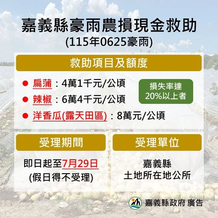 嘉義縣0625豪雨農損救助公告　7月16日起受理申請