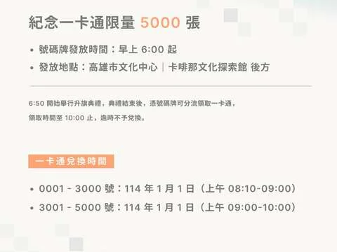 圖片來源:在地新聞