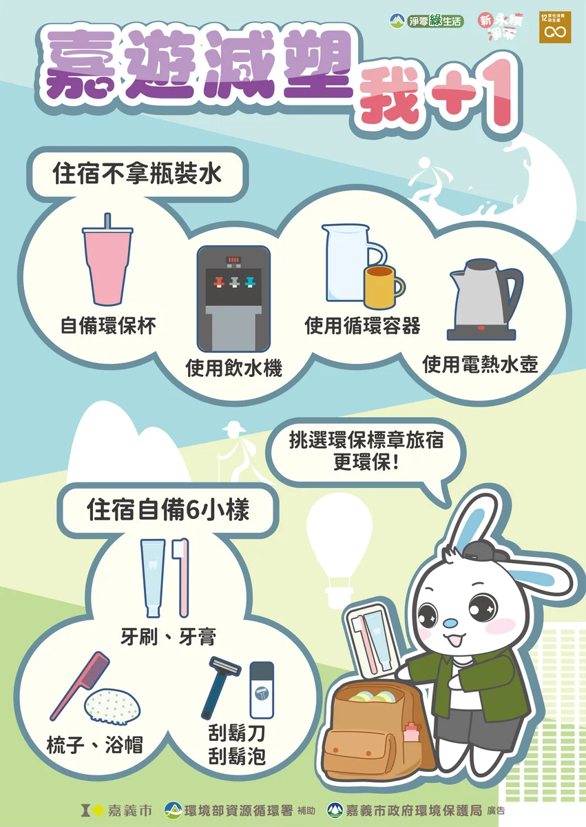 住飯店少拿一次性用品 嘉義3家環保旅宿邀旅客減塑