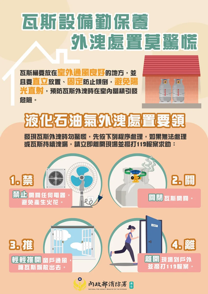 圖片來源:在地新聞
