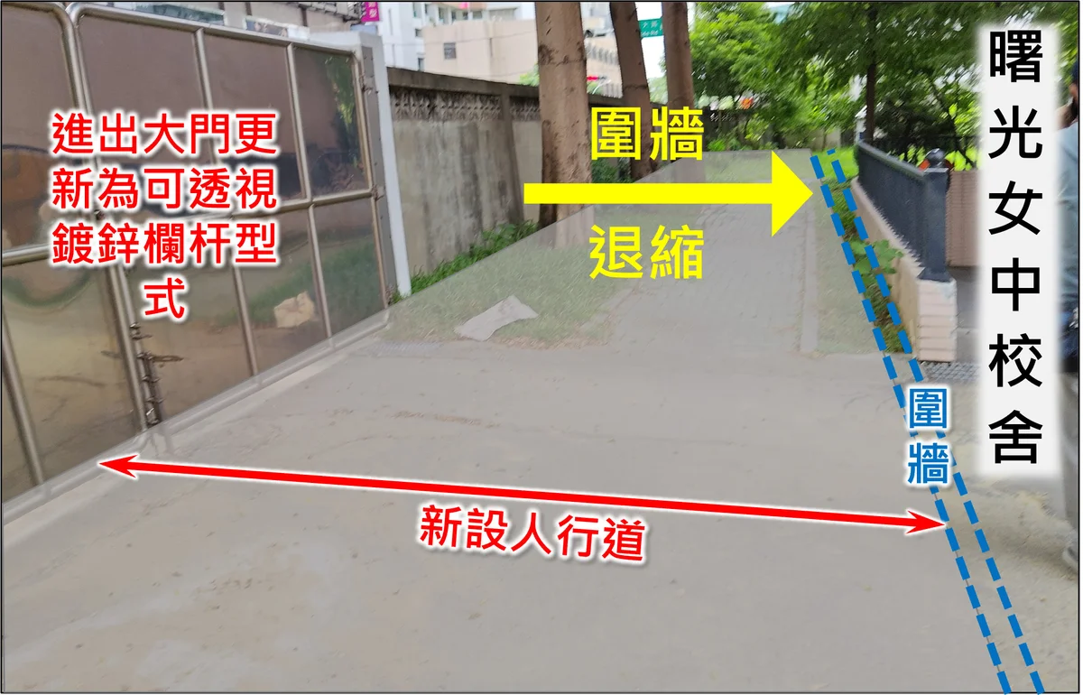 曙光女中民權路圍牆退縮 通學步道預計12月完成