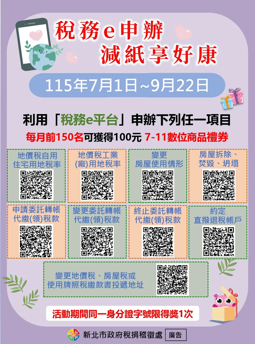 新北稅務e申辦7月上路　線上辦指定項目可抽百元禮券