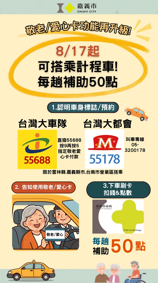 嘉義敬老愛心卡8月17日擴大服務 搭特約計程車每趟折50點