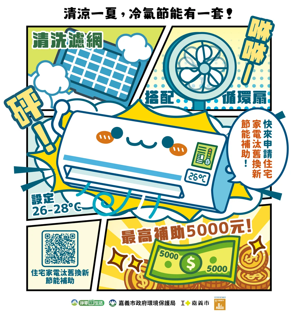 冷氣冰箱換新倒數一年 嘉市提醒年底前申請節能補助