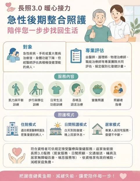 圖片來源:澄傳媒
