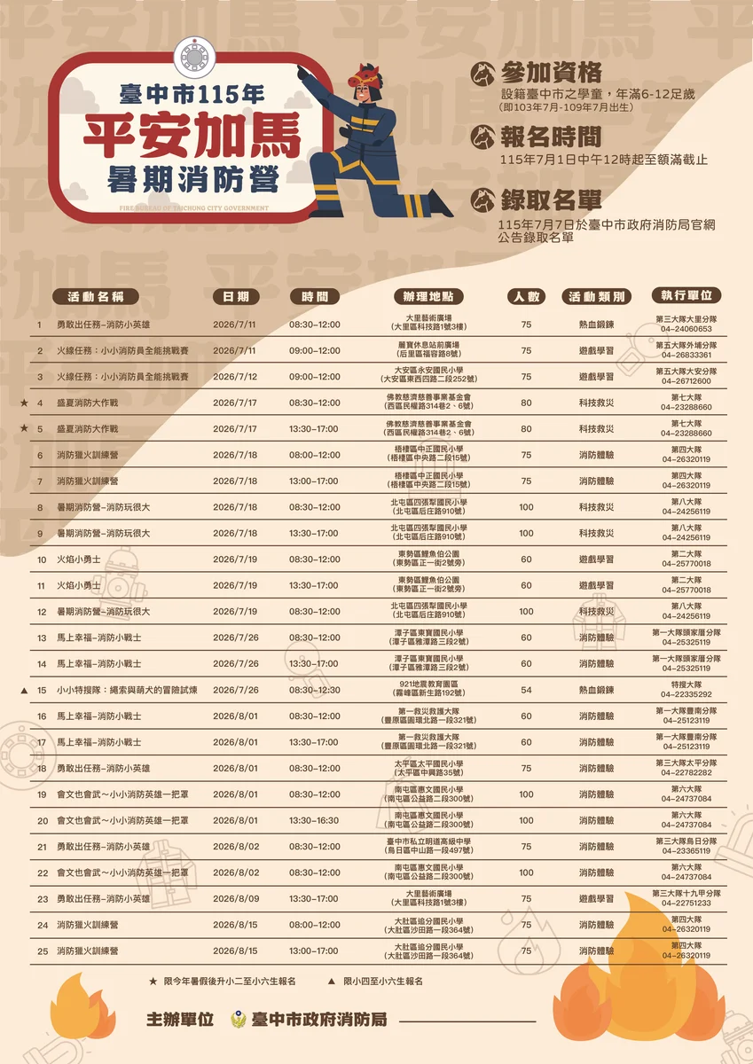 圖片來源：在地新聞