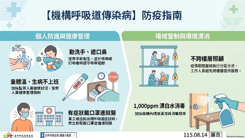 圖片來源:澄傳媒