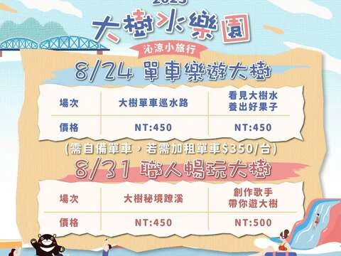 圖片來源:在地新聞
