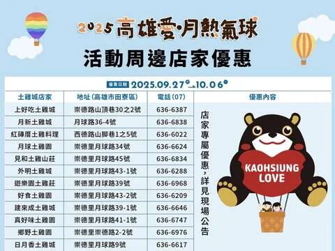 圖片來源:在地新聞