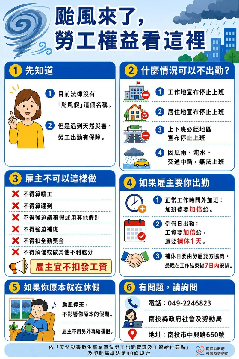圖片來源：在地新聞