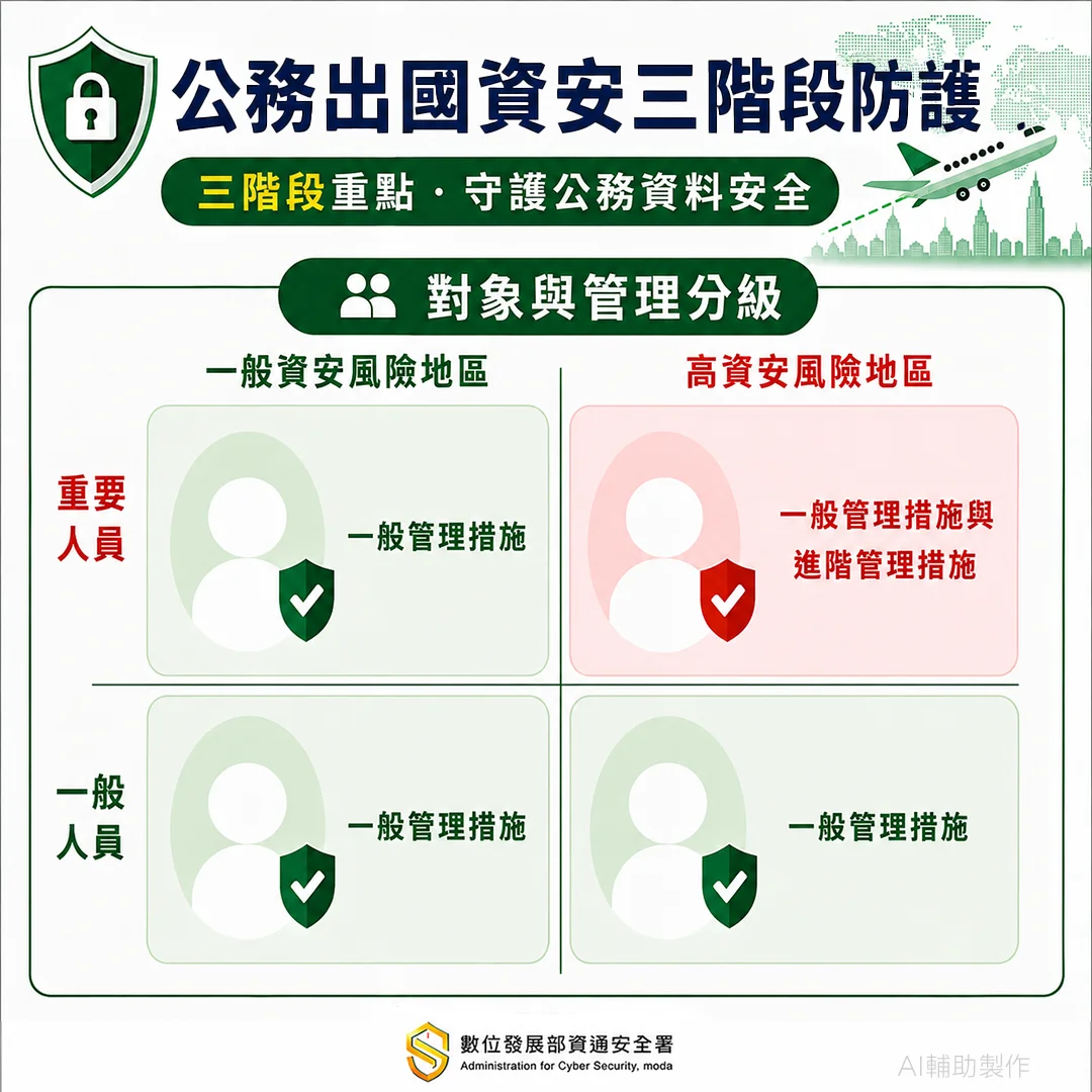 圖片來源:澄傳媒
