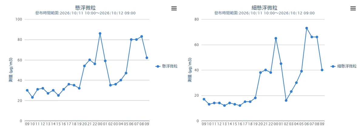 圖片來源：澄傳媒