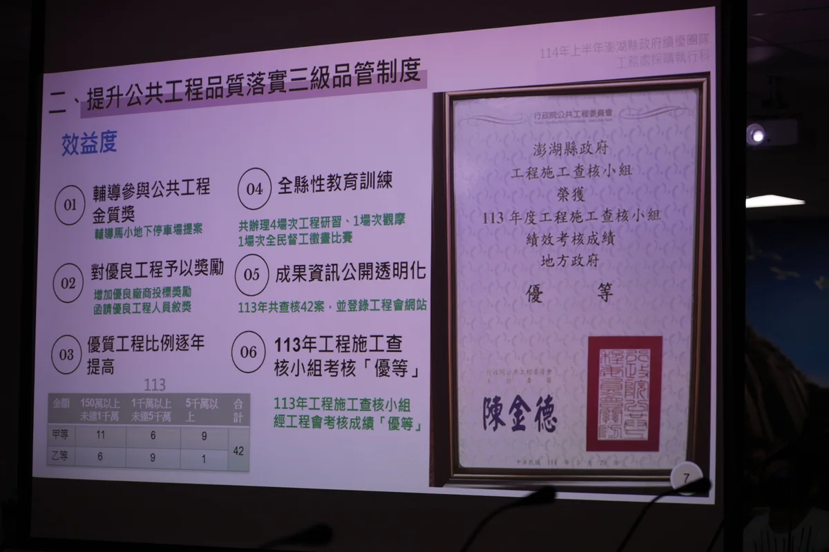 圖片來源：澄傳媒