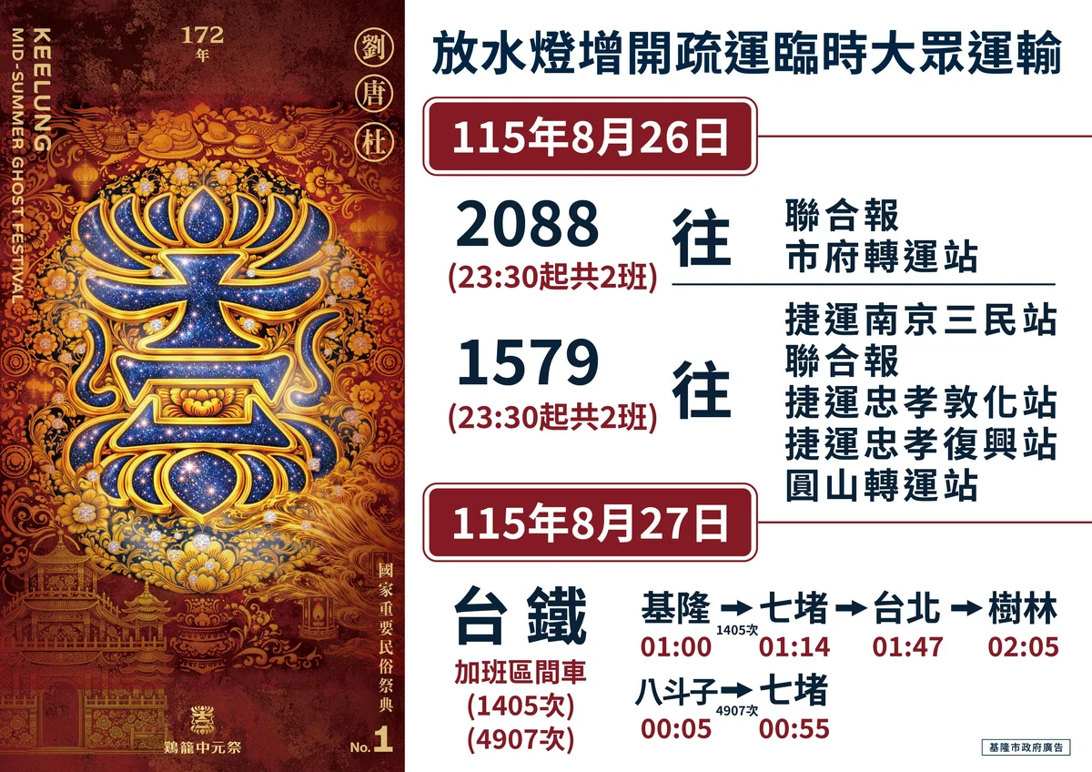 鷄籠中元祭8月25日登場　市區與望海巷分時交管