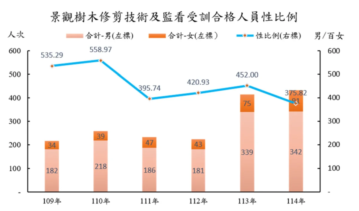 圖片來源：澄傳媒