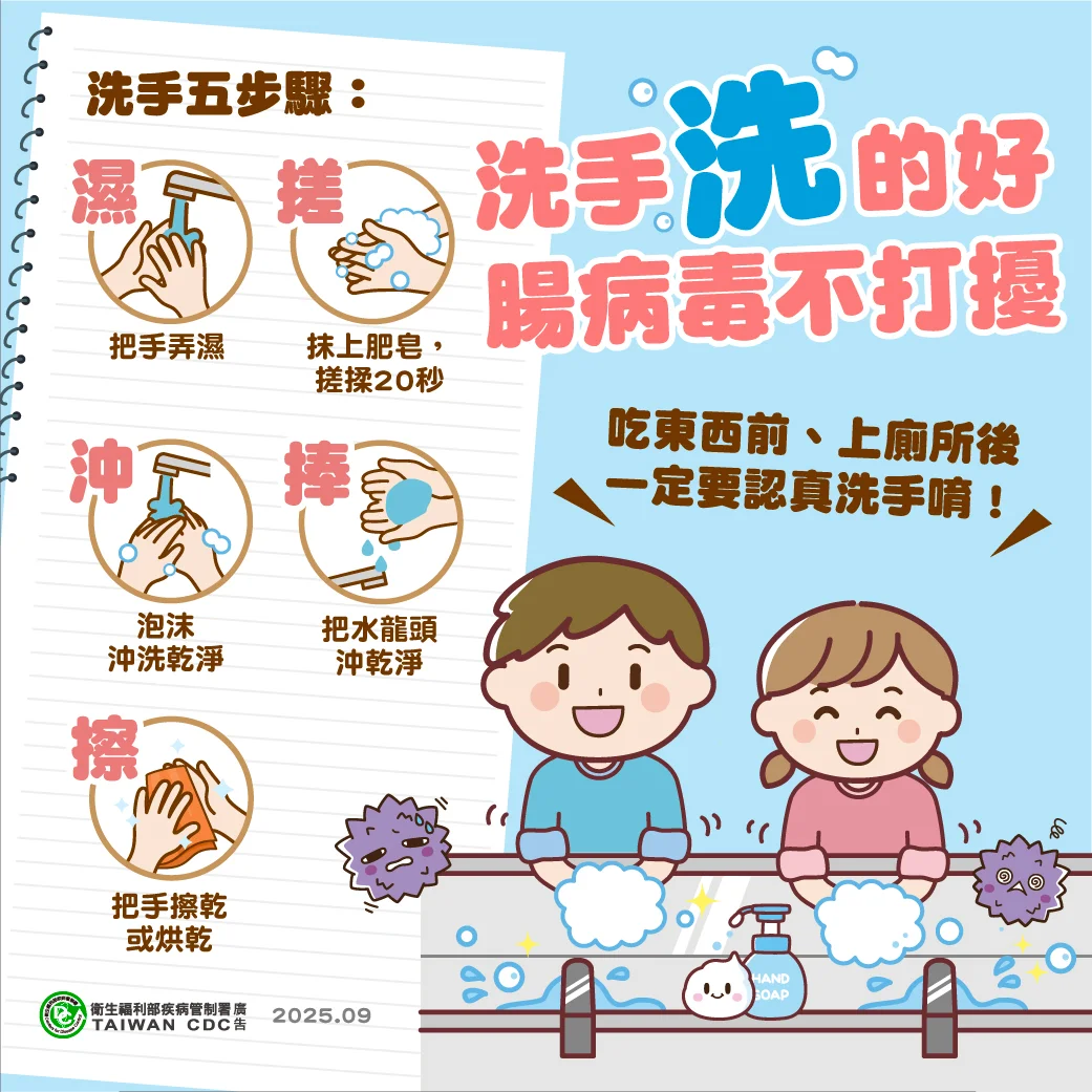 暑假夏令營人潮多　彰化衛生局提醒腸病毒防護不能鬆