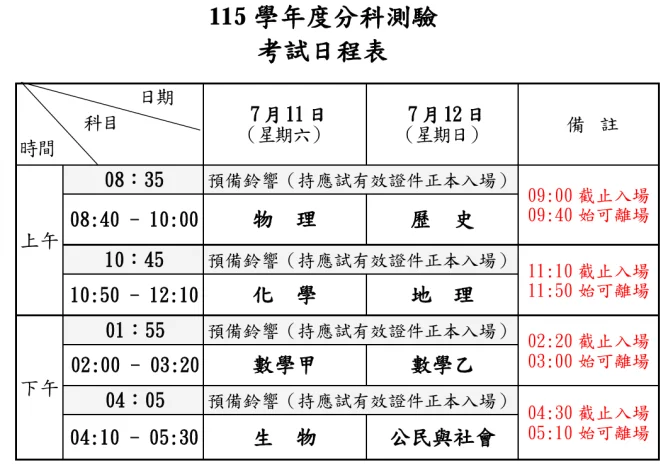 圖片來源:在地新聞