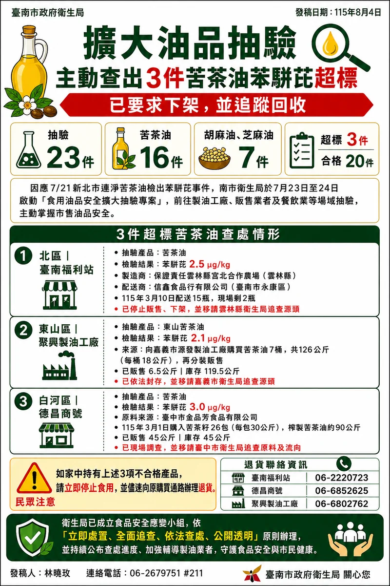 圖片來源:澄傳媒
