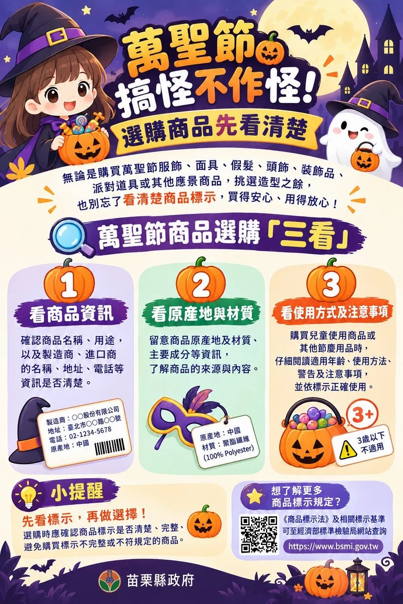萬聖節變裝先看標示 苗栗縣府提醒選購掌握三看