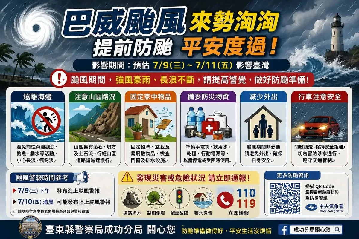 巴威颱風逼近東海岸 成功分局籲鄉親先備妥防颱物資