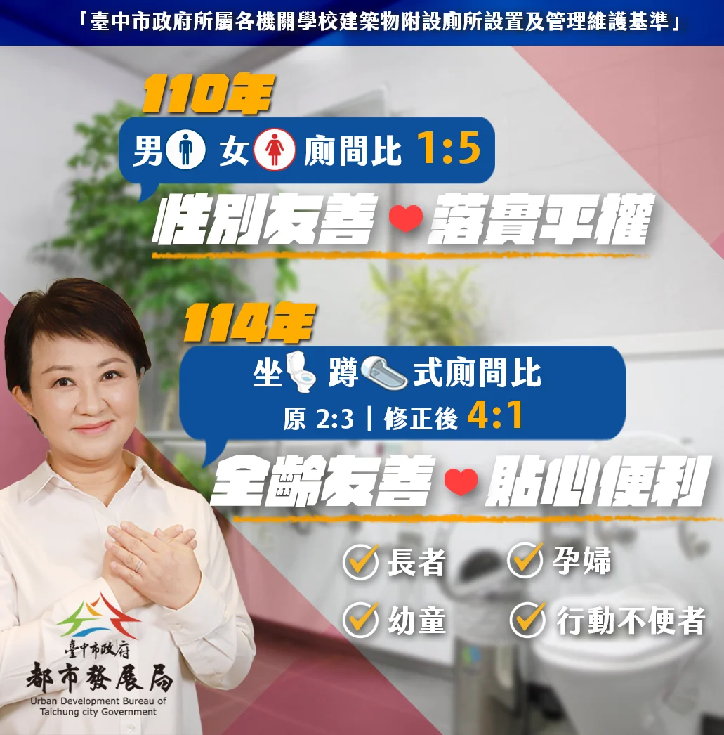 台中公有新建建築廁所改4比1 坐式優先回應高齡需求