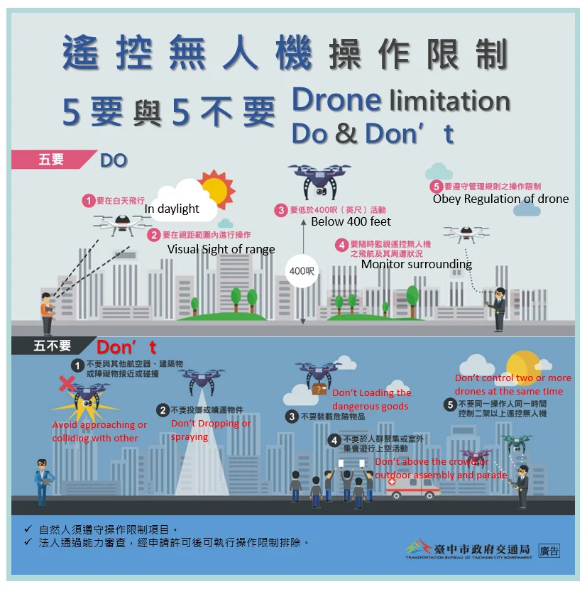 圖片來源：在地新聞