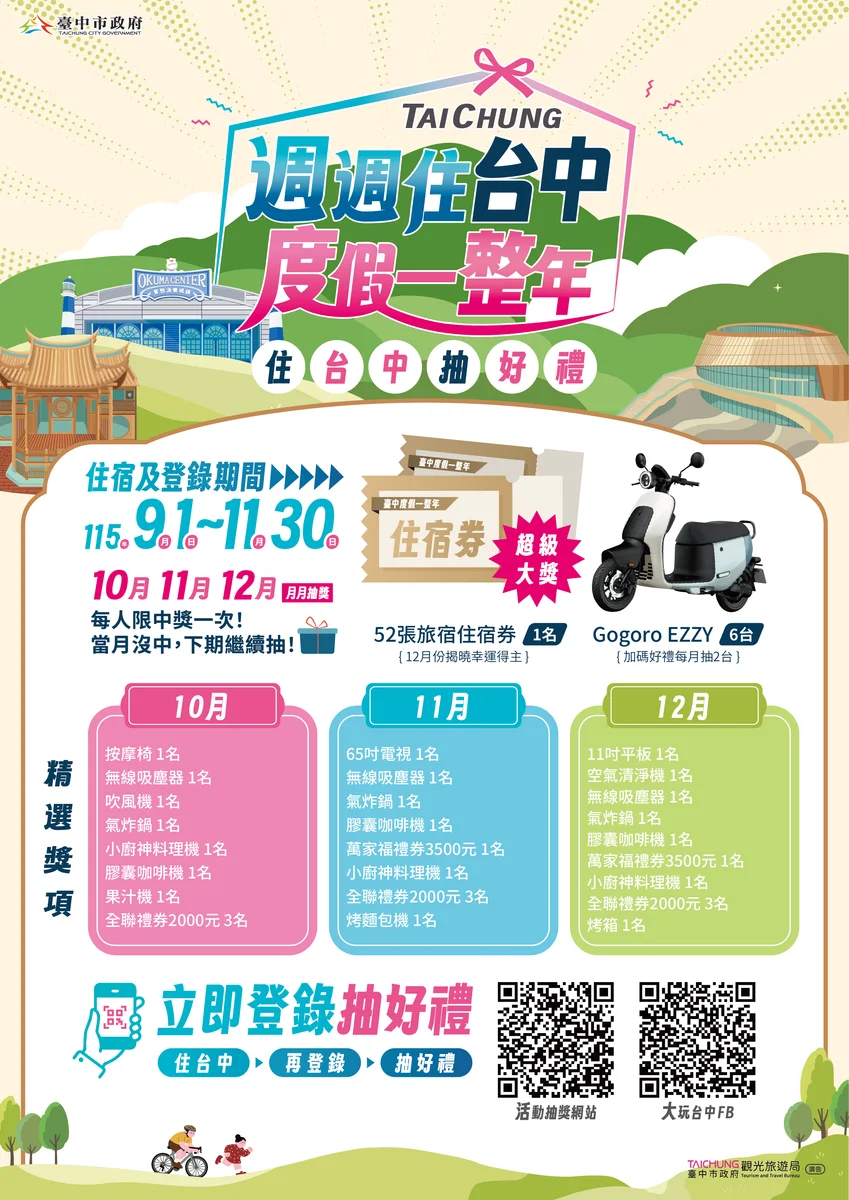 住台中抽獎首波十二人中獎 十二月再抽五十二張住宿券