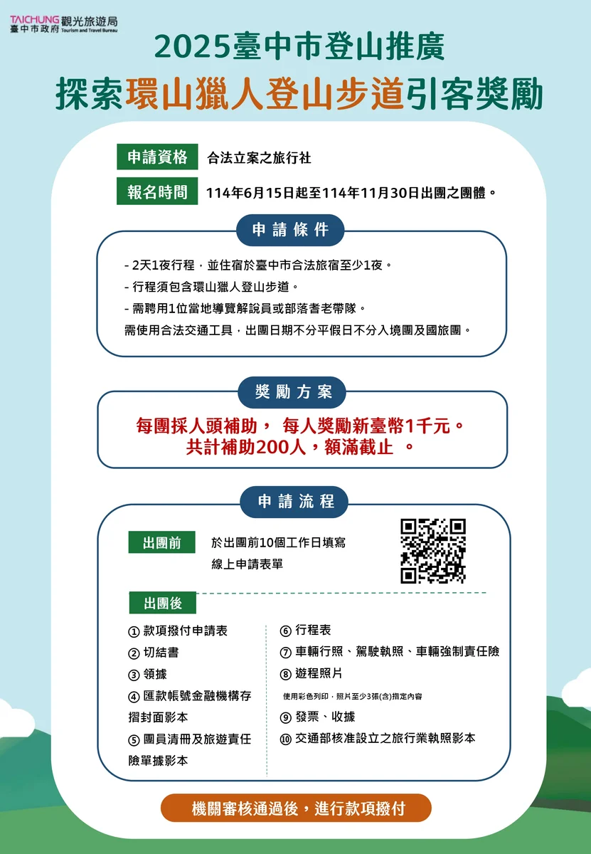 圖片來源:在地新聞