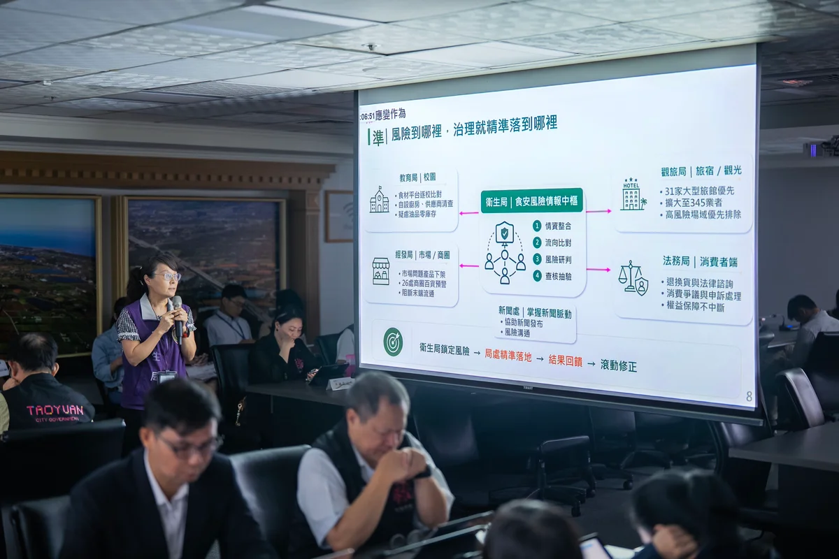 從中聯油脂事件補漏洞 桃園整合跨機關食安應變