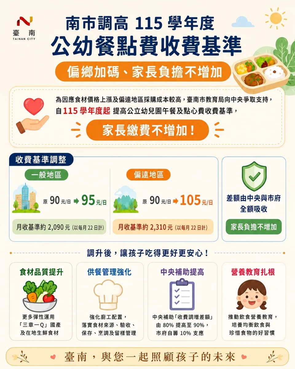 圖片來源:澄傳媒