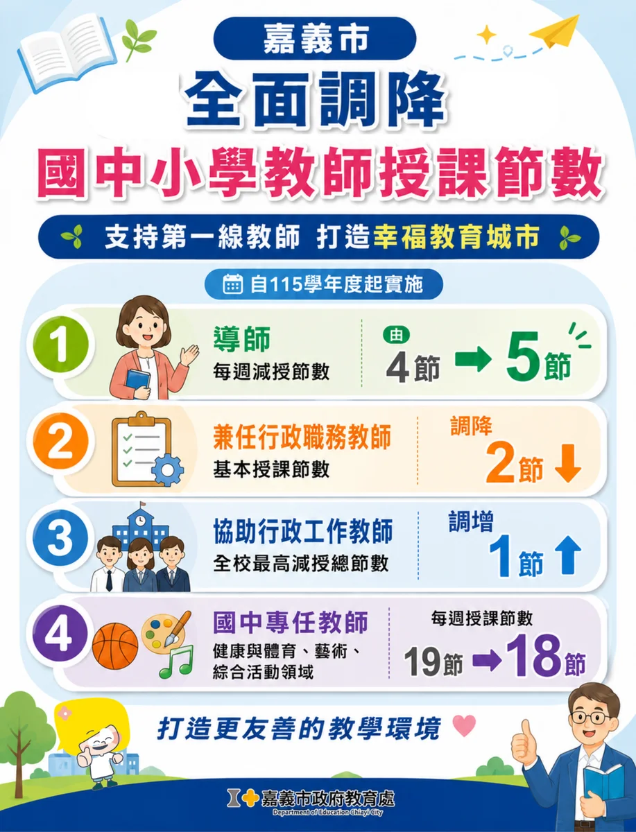 圖片來源:澄傳媒