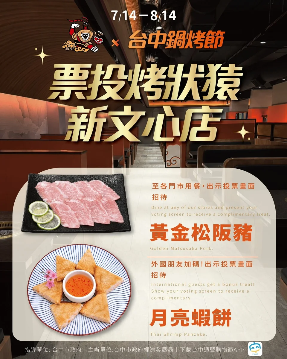 投票換優惠 台中鍋烤節帶動店家業績成長約2成