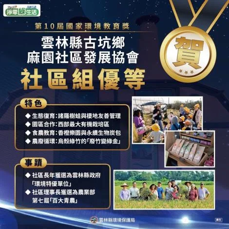 圖片來源:在地新聞