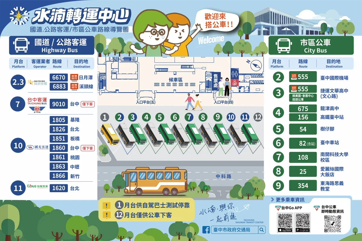 水湳轉運中心再往前一步 9條國道客運9月30日進駐