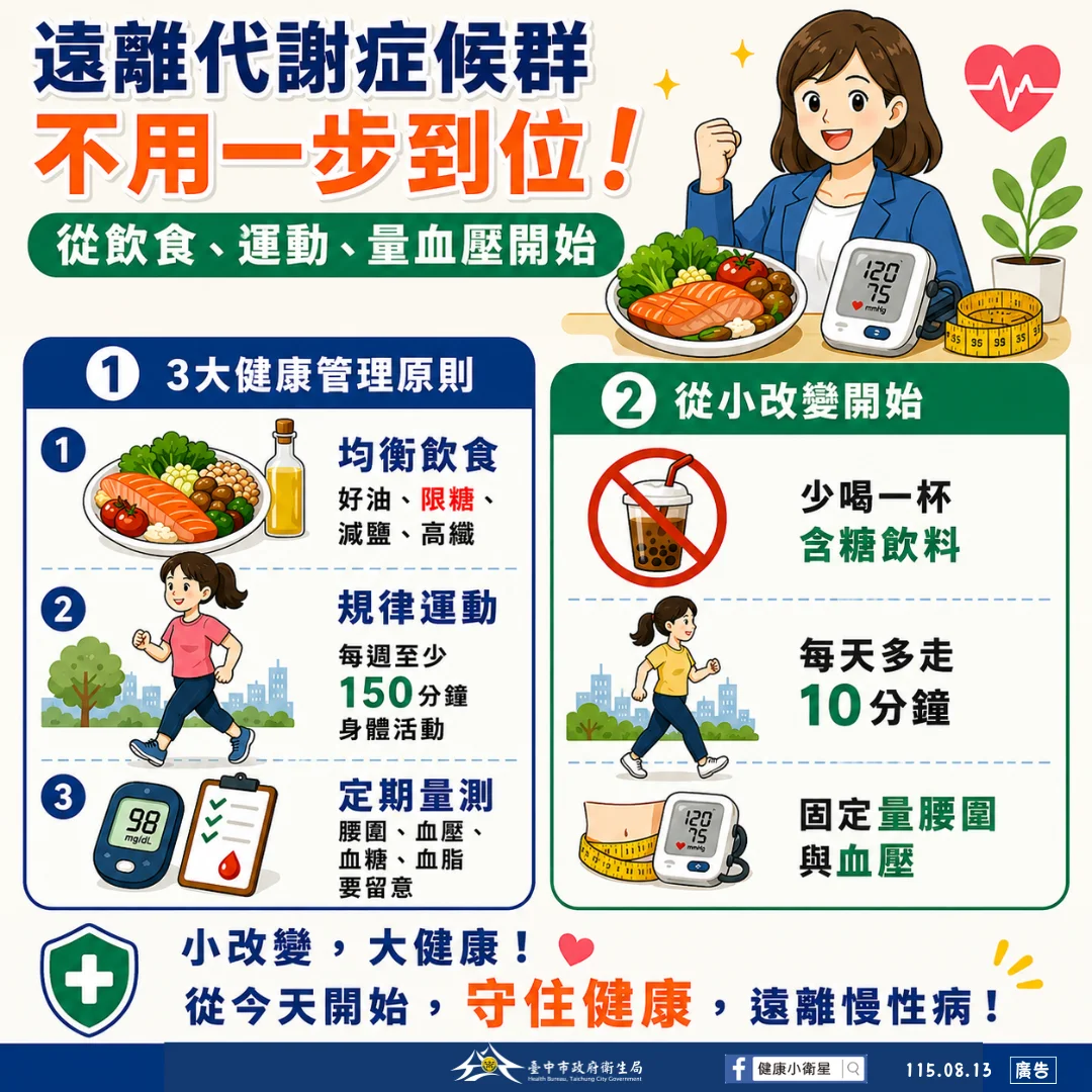 圖片來源:澄傳媒