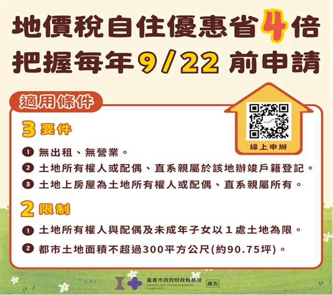 嘉義市地價稅11月開徵 自住優惠申請只到9月22日