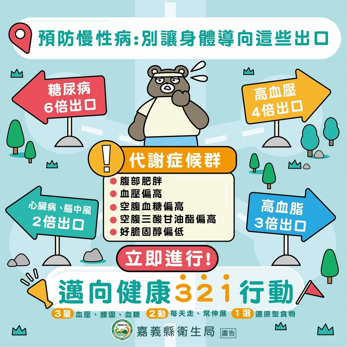 記下時間快打119 嘉縣邀鄉親用333守則防中風