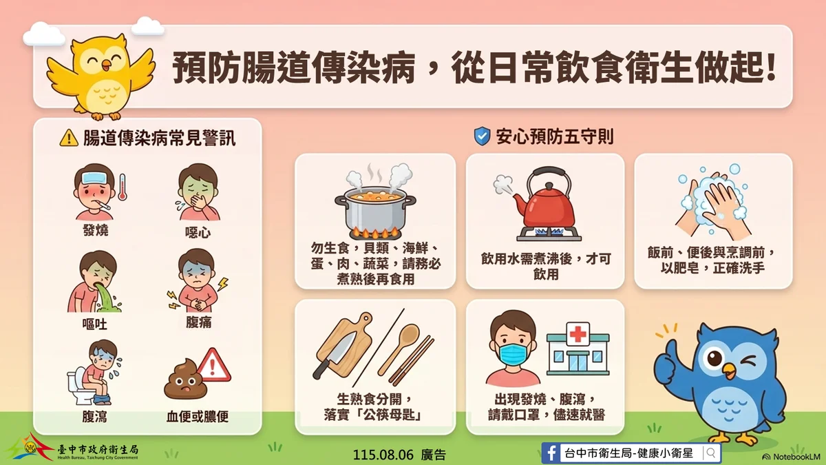 圖片來源：澄傳媒